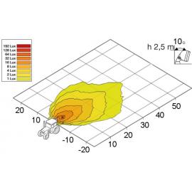 Lampa lucru Halogen HB3 , 12V, 13W, inaltime: 122mm, latime: 174mm, adancime: 120mm